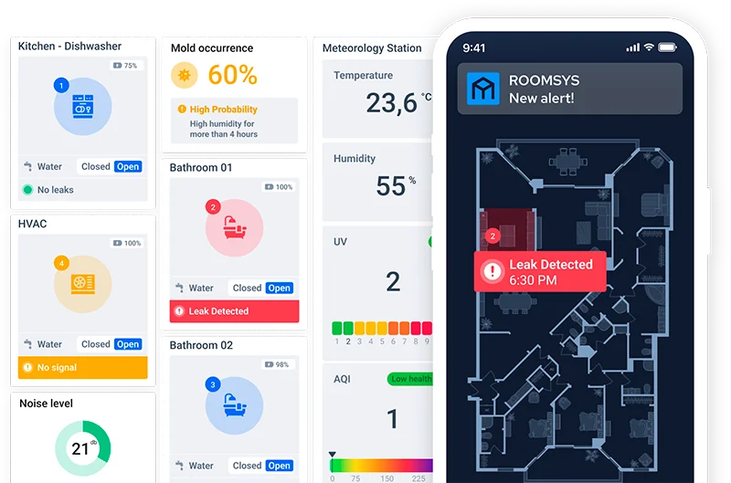 roomsys iot dashboards