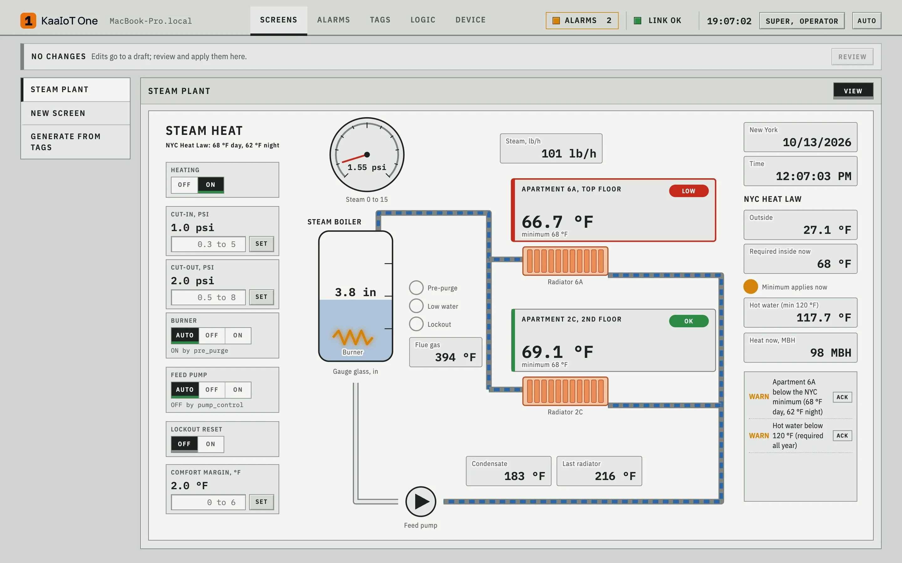 Steam plant dashboard showing boiler status, apartment temperatures, and heat alerts