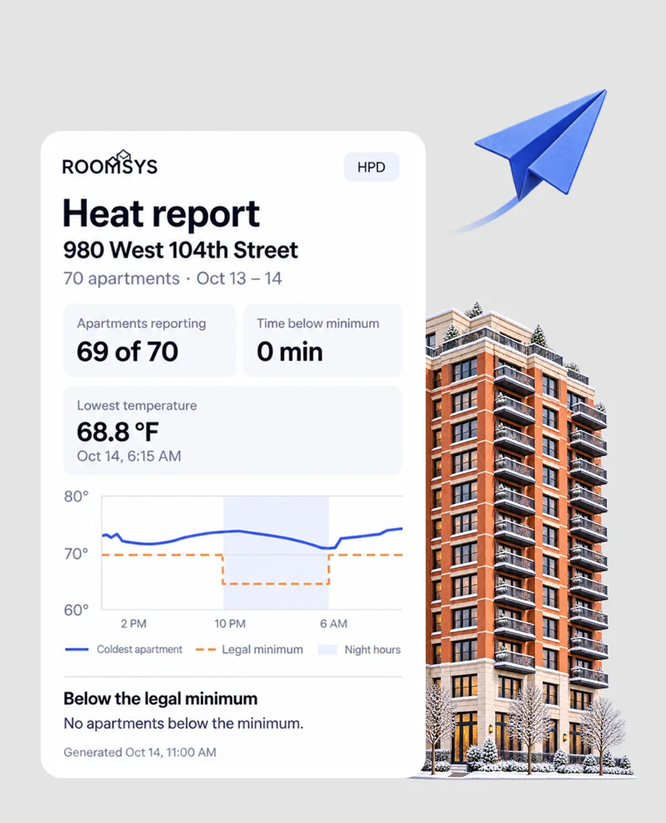 ROOMSYS heat report alongside an apartment building