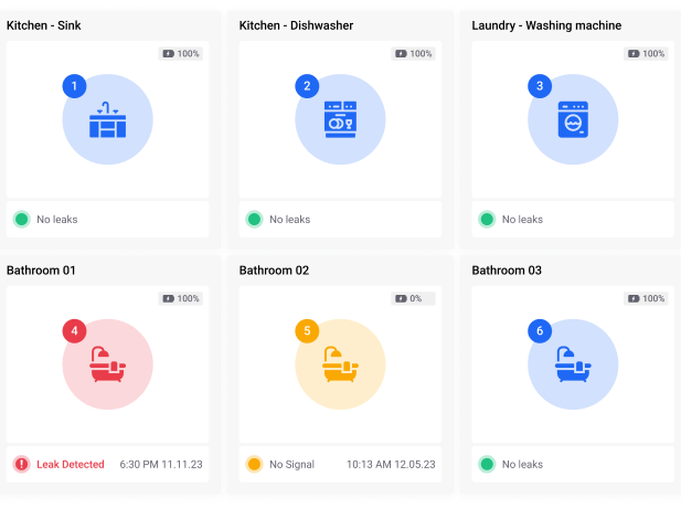 smart-home-dashboards