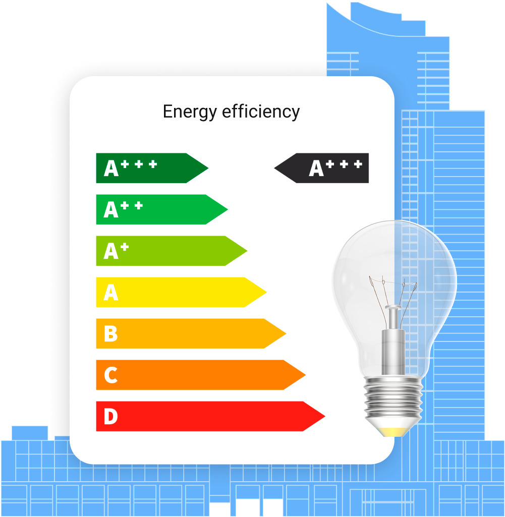 energy optimization