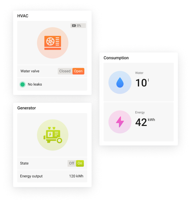 energy optimization widgets