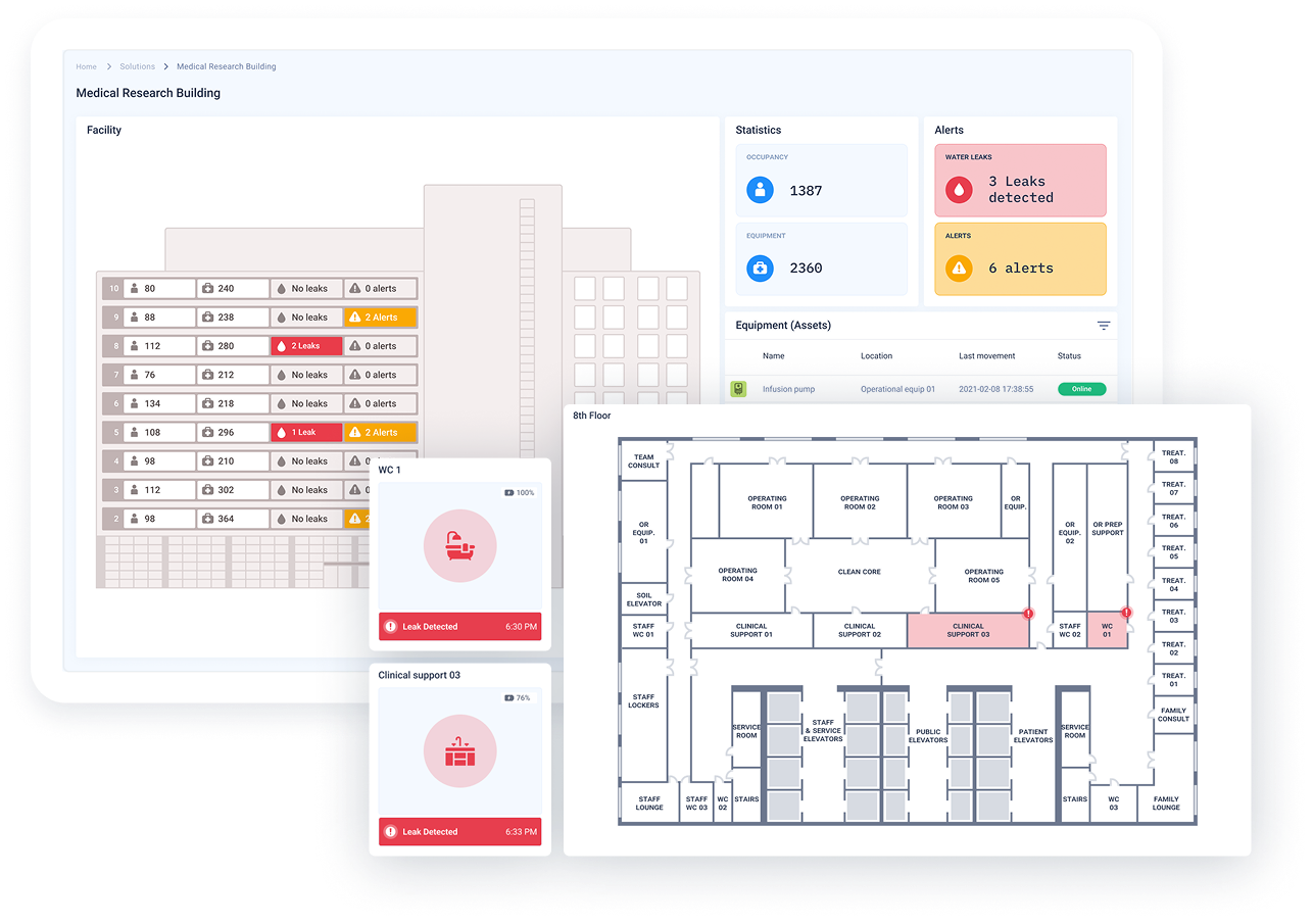roomsys water leak widget